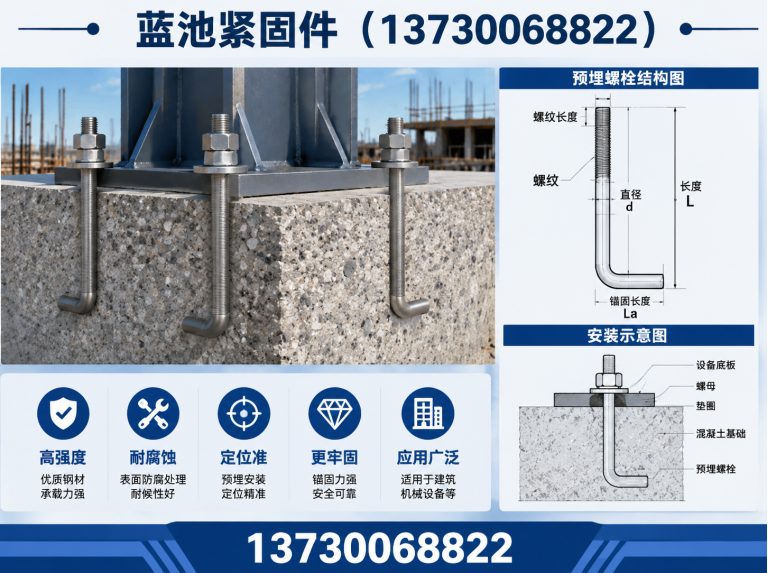 永年区高强度螺栓展示图